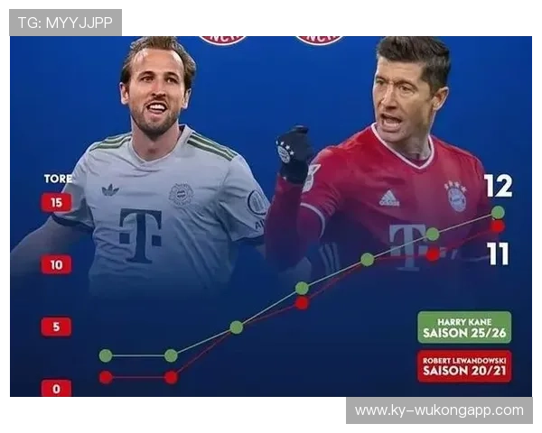 凯恩终结效率与战术价值是否被严重低估