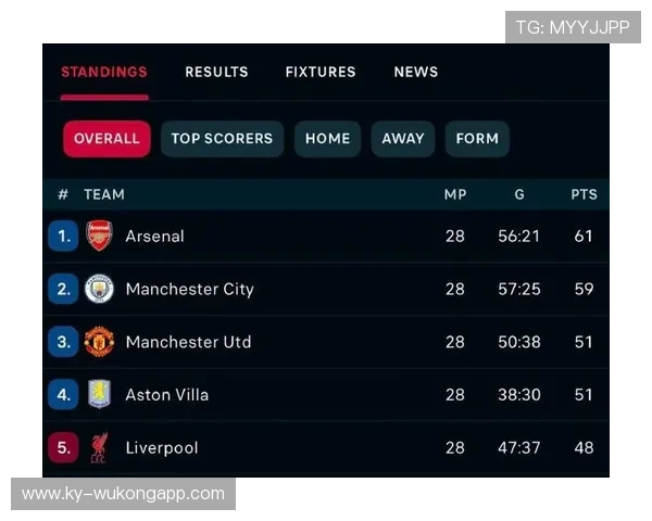 B费 vs 博格巴:曼联中场组织与进攻效率对比 B费 vs 博格巴:曼联中场组织与进攻效率对比