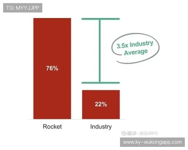 为什么“获利于扑救球”不算犯规？规则如何界定二次触球获利