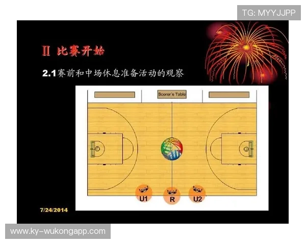 篮球裁判如何使用视频回放判罚规则确保比赛公正 篮球裁判如何使用视频回放判罚规则确保比赛公正