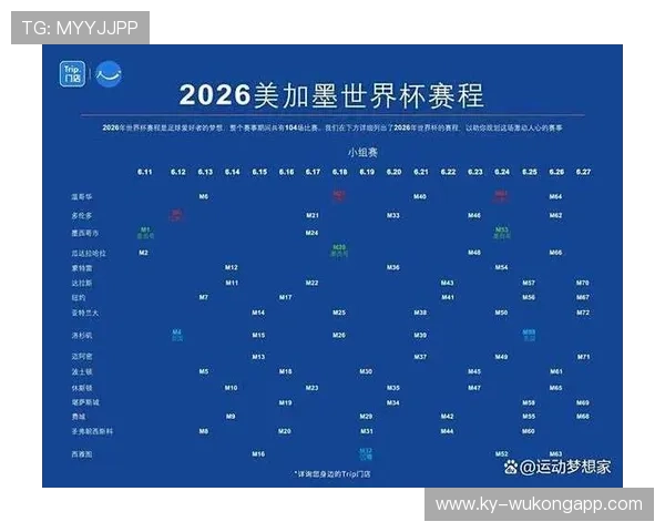 2026世界杯出线规则最新整理