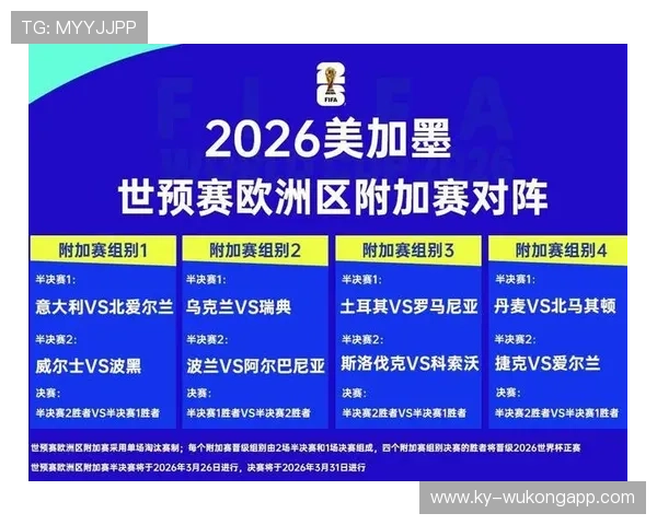 2026世界杯荷兰队小组赛赛程及出线形势前瞻