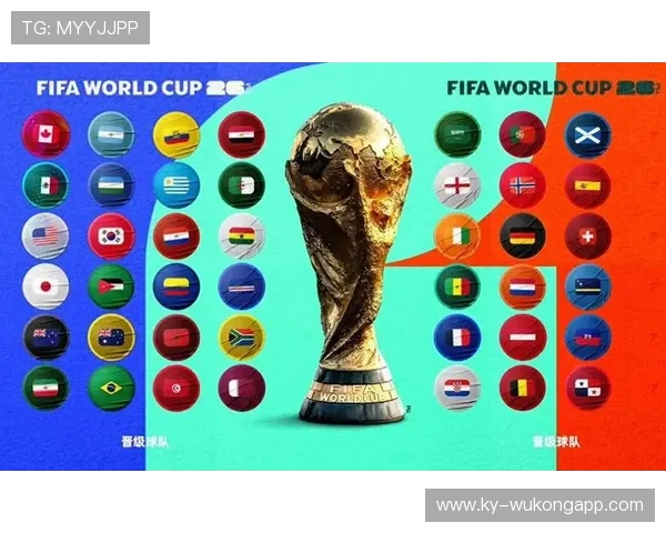 2026世界杯出线席位规则详解