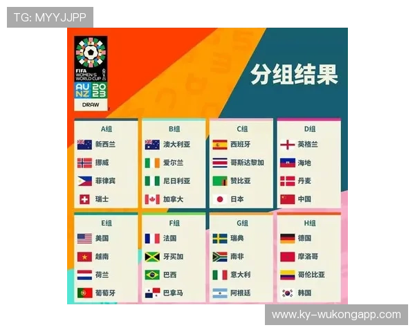 2026世界杯32强阶段新增了什么变化 2026世界杯32强阶段新增了什么变化