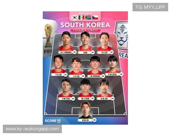 韩国队2026世界杯阵容预测:孙兴慜领衔,新老交替能否冲击淘汰赛 韩国队2026世界杯阵容预测:孙兴慜领衔,新老交替能否冲击淘汰赛